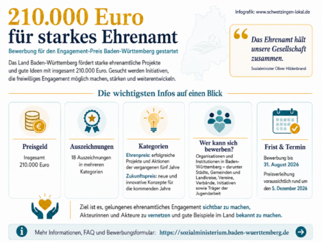 210.000 Euro für starkes Ehrenamt: Jetzt bewerben für Engagement-Preis BW