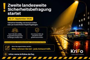 Grafik zur Sicherheitsbefragung Baden-Württemberg 2026 des KriFoBW